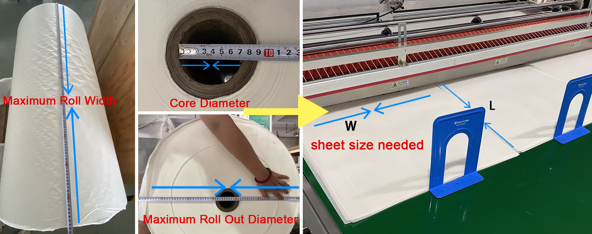 What is roll-to-sheet cutting machine?